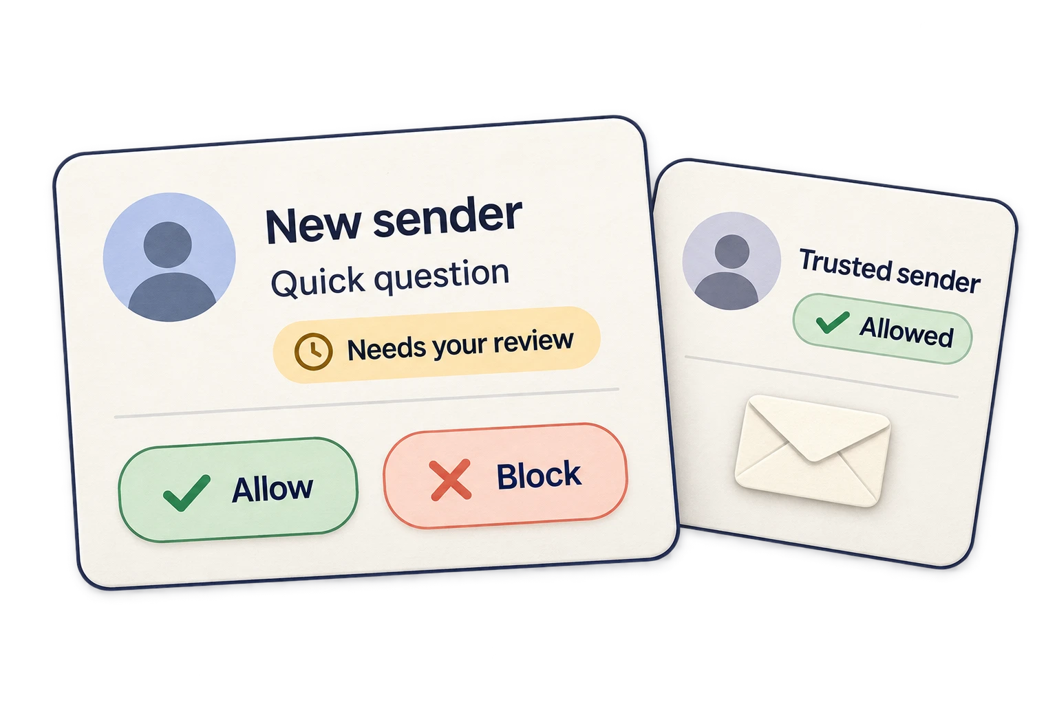 A new sender waits for an Allow or Block decision, while a trusted sender is already allowed.